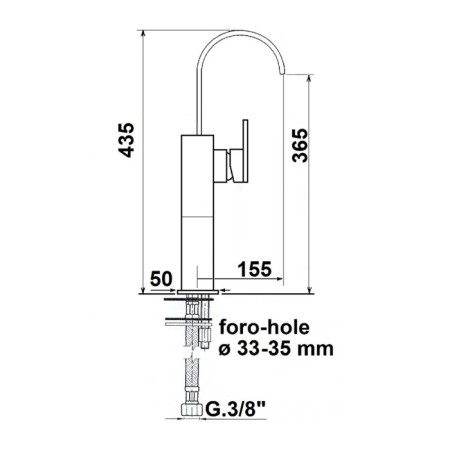 Sapho TRIUMPH bateria umywalkowa wysoka chrom 3902L/S