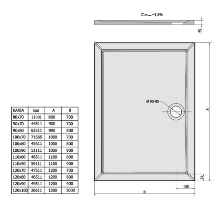 Polysan KARIA brodzik kompozytowy 120x80cm biały 48511