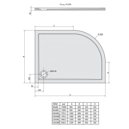 Polysan RENA R brodzik kompozytowy półokrągły 120x90cm R550 prawy biała 65611