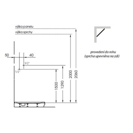 Polysan LUK panel prysznicowy 250x1300mm z baterią termostatyczną narożny 80325