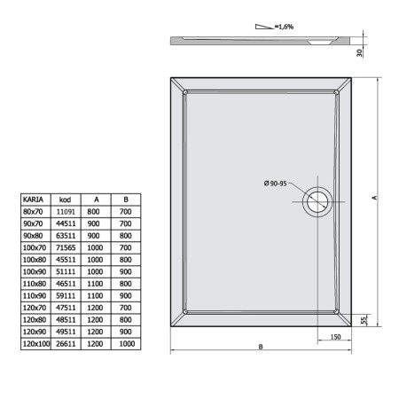 Polysan KARIA brodzik kompozytowy 100x90cm biały 51111
