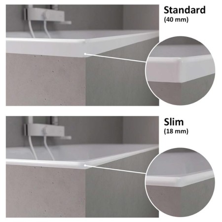Polysan VIVA L SLIM wanna asymetryczna 185x80x47cm biała 72099S