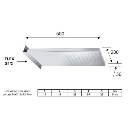 Sapho Deszczownia ścienna 500x200x30mm stal nierdzewna polerowana DP562