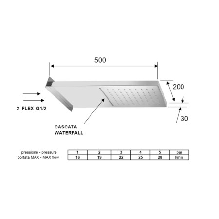 Sapho Deszczownia ścienna z kaskadą 500x200x30mm stal nierdzewna polerowana DC562