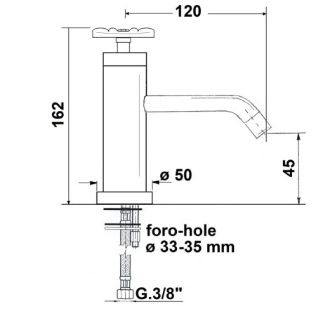 Sapho INDUSTRY bateria umywalkowa wysokość 162 mm nikiel/czarny 5102TT8