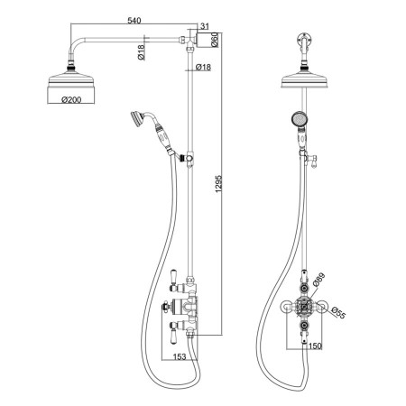 Sapho Zestaw prysznicowy z baterią termostatyczną chrom KI139